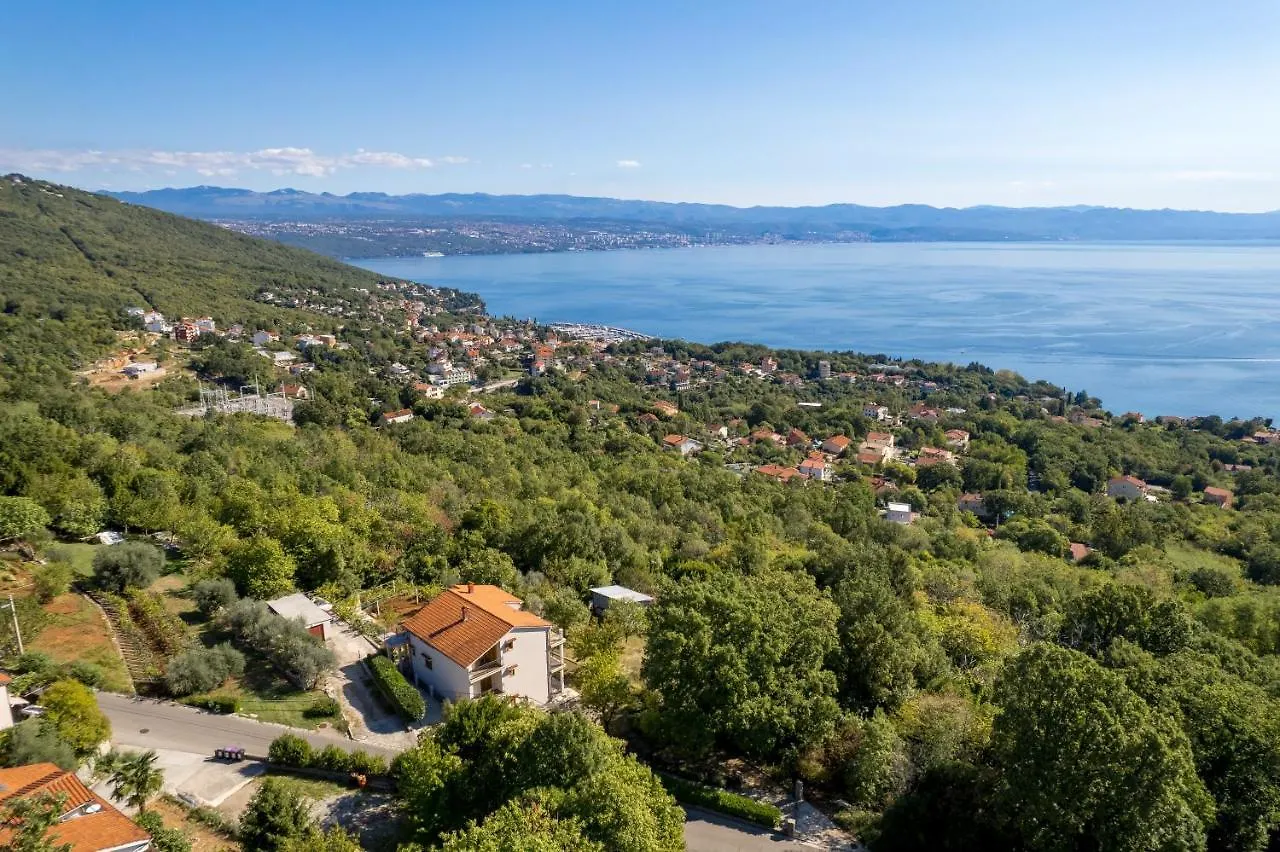 Blue Horizon Apartman Abbázia
